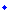 Gratis Veranstaltung hinzuf�gen...